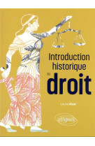 Introduction historique au droit