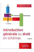 Introduction generale au droit en schemas