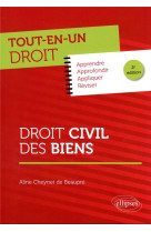 Droit civil des biens (2e edition)