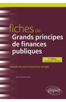 Fiches de grands principes de finances publiques