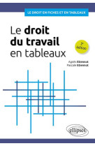 Le droit du travail en tableaux