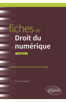 Fiches de droit du numerique