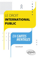 Le droit international public en cartes mentales