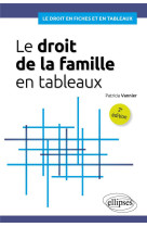 Le droit de la famille en tableaux : à jour au 30 septembre 2023