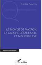 Le monde de macron, la gauche defaillante et moi perplexe