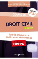 Cours de droit civil 2022  -  tout le programme en fiches et en schemas