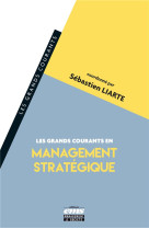 Les grands courants en management strategique