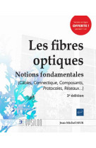 Les fibres optiques - notions fondamentales