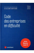 Code des entreprises en difficulte  -  inclus mesures covid 19