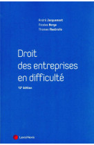 Droit des entreprises en difficulte