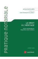 Le droit a l'heritage : arbres genealogiques, repartition entre heritiers