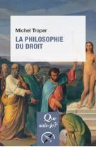 La philosophie du droit