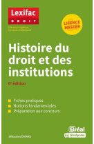 Lexifac droit - histoire du droit et des institutions