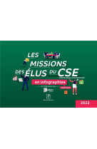 Les missions des elus du cse en infographies pratiques (edition 2022)