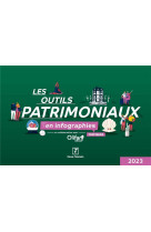 Les outils patrimoniaux en infographies pratiques 2023