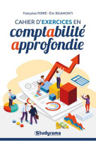 Cahier d'exercices en comptabilite approfondie