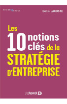 Les 10 notions cles de la strategie d'entreprise