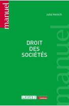 Droit des societes