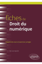 Fiches de droit du numerique