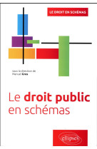 Le droit public en schemas