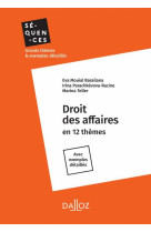 Droit des affaires