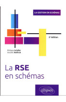 La rse en schemas (2e edition)