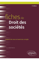 Fiches de droit des societes - a jour au 1er mars 2024