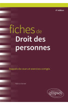 Fiches de droit des personnes - a jour au 1er mars 2024