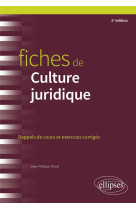 Fiches de culture juridique - a jour au 1er mars 2024