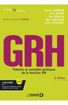 Grh - theories et nouvelles pratiques de la fonction rh