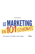 Le marketing en 101 schemas - 80 % visuel et 20 % qcm : 100 % reussite !