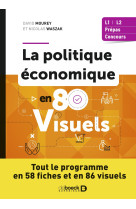 La politique economique en 80 visuels - tout le programme en 58 fiches et en 86 visuels