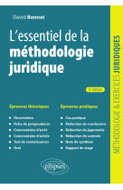 L'essentiel de la methodologie juridique