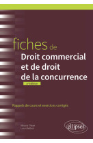 Fiches de droit commercial et de droit de la concurrence - a jour au 1er mai 2024