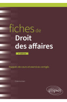 Fiches de droit des affaires - a jour au 15 avril 2024