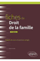 Fiches de droit de la famille - a jour au 15 avril 2024