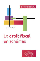 Le droit fiscal en schemas - a jour au 15 avril 2024