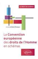 La convention europeenne des droits de l'homme en schemas - a jour au 30 avril 2024