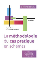 La methodologie du cas pratique en schemas