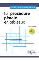 La procedure penale en tableaux - a jour au 1er mai 2024