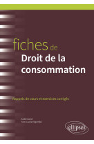 Fiches de droit de la consommation - a jour au 15 avril 2024