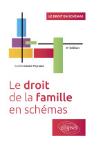 Le droit de la famille en schemas - a jour au 1er mars 2024