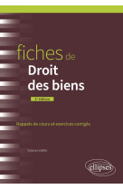 Fiches de droit des biens - a jour au 15 juin 2024