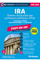 Cible concours fonction publique - concours des ira  themes d actualite des politiques publiques d