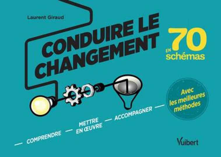 CONDUIRE LE CHANGEMENT EN 70 SCHEMAS  -  COMPRENDRE, METTRE EN OEUVRE, ACCOMPAGNER, AVEC LES MEILLEURES METHODES - GIRAUD LAURENT - VUIBERT