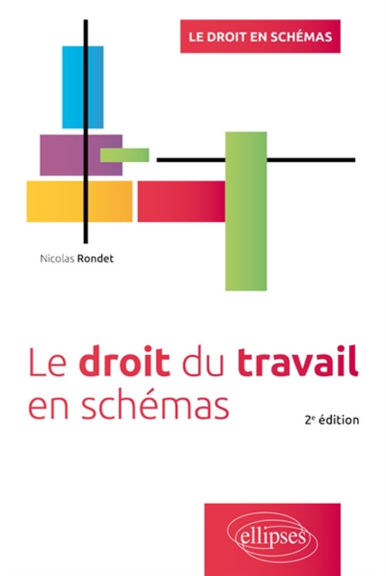 LE DROIT DU TRAVAIL EN SCHEMAS - 2E EDITION - RONDET NICOLAS - ELLIPSES MARKET