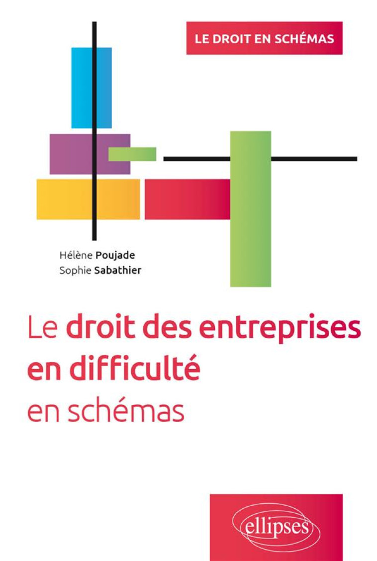 LE DROIT DES ENTREPRISES EN DIFFICULTE EN SCHEMAS - POUJADE/SABATHIER - ELLIPSES MARKET