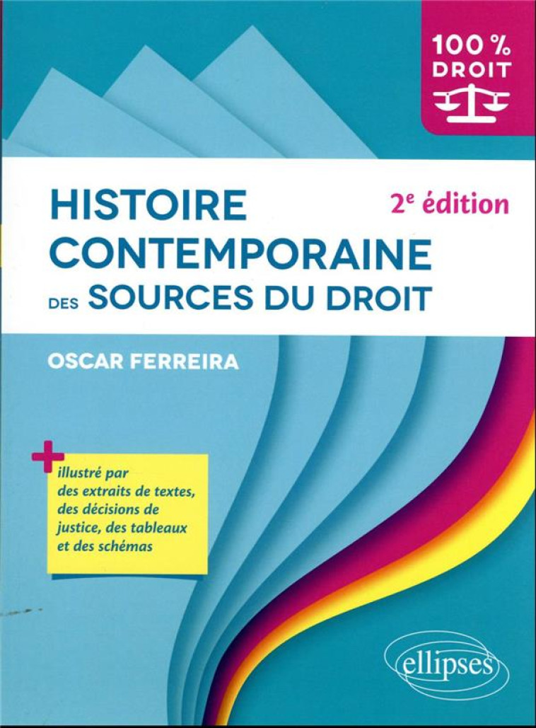 HISTOIRE CONTEMPORAINE DES SOURCES DU DROIT (2E EDITION) - FERREIRA OSCAR - ELLIPSES MARKET