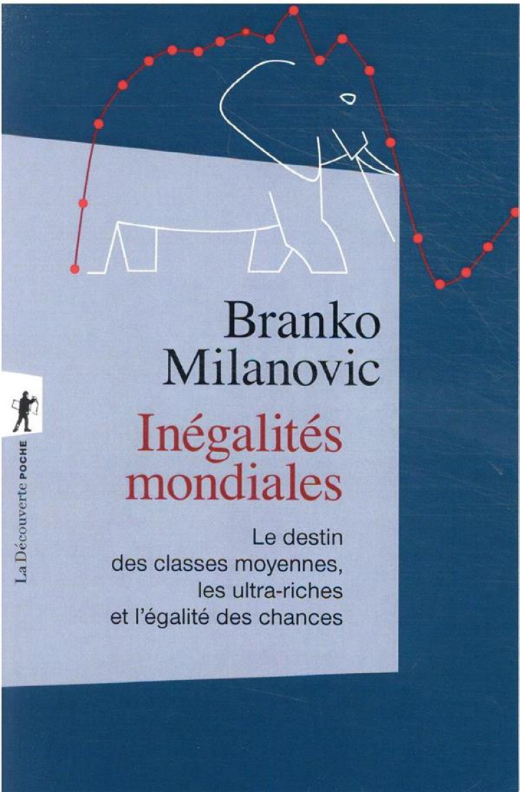 INEGALITES MONDIALES : LE DESTIN DES CLASSES MOYENNES, LES ULTRA-RICHES ET L'EGALITE DES CHANCES - MILANOVIC/PIKETTY - LA DECOUVERTE