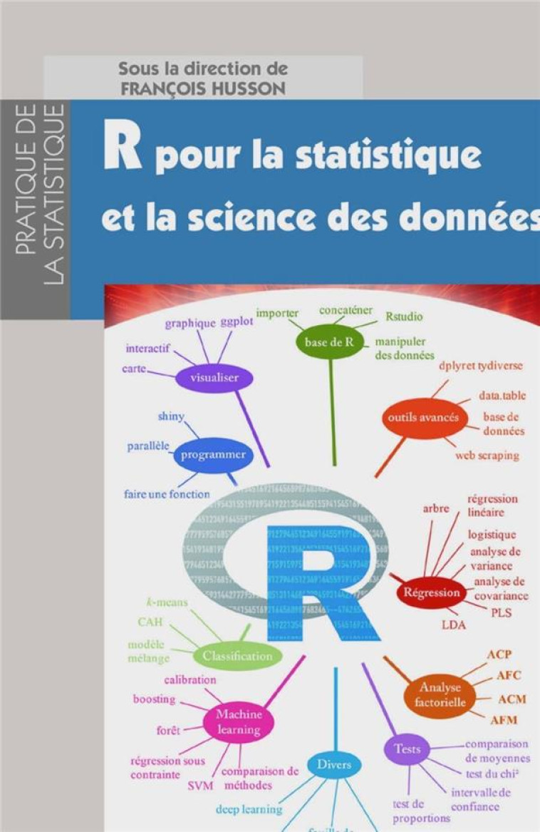 R POUR LA STATISTIQUE ET LA SCIENCE DES DONNEES - HUSSON FRANCOIS - PU RENNES